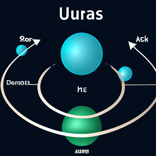 The Mysterious Tilt of Uranus – An Exploration of the Planet’s Unusual Rotation