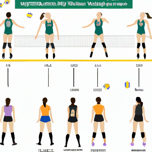 Understanding Volleyball Player Positions: An In-Depth Analysis of Each Role on the Court