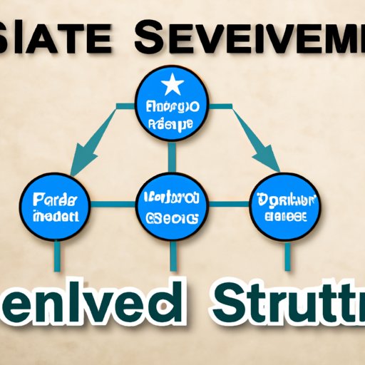 The Powers That Be: A Look at Exclusive State-Level Powers in America