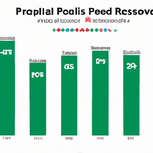 Which President Had the Lowest Approval Rating?: Analyzing Public Opinion and Presidential Legacy