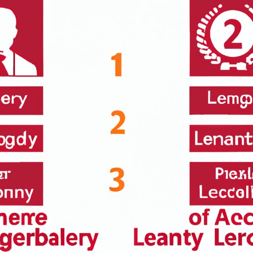 Exploring the Only U.S President Who Served Two Nonconsecutive Terms