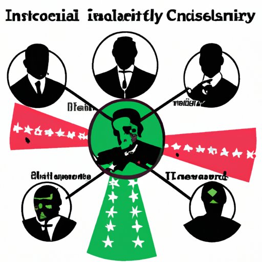 A Comprehensive Guide to U.S. Presidential Assassinations