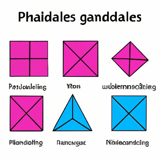 The Quadrilateral with Opposite Sides Parallel: Understanding the Characteristics of Shapes in Geometry