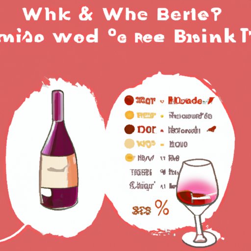 The Beginner’s Guide to Sweet Red Wines: From Varieties to Health Benefits