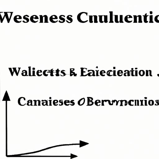 Exploring Which Relationships Would Most Likely be Causal: Correlation Vs. Causation