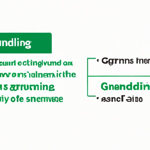 The Role and Importance of Gerunds in English Sentences