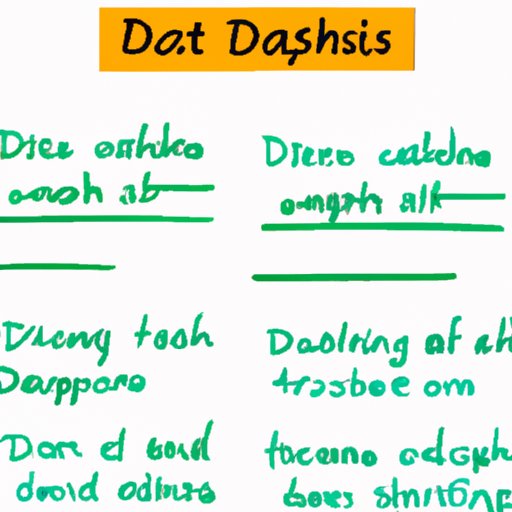 Mastering the Art of Using Dashes in Writing: A Beginner’s Guide