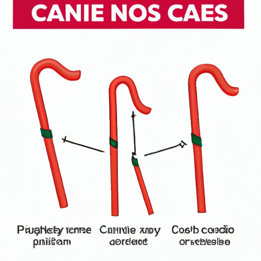 Which Side Do You Use a Cane On: Exploring the Science and Debate Behind Cane Usage