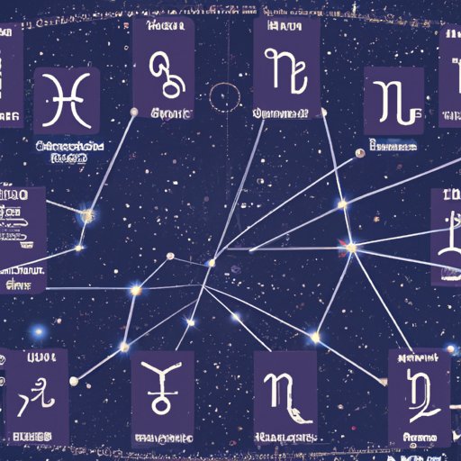 Which Sign Am I? The 5 Ways to Determine Your Zodiac Sign