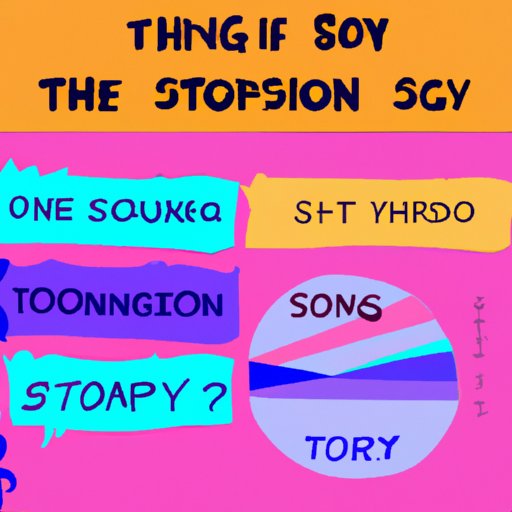 Which Song Are You? Exploring Music’s Connection to Personality and Experience