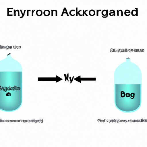 Anaerobic Respiration: Demystifying the True Statement