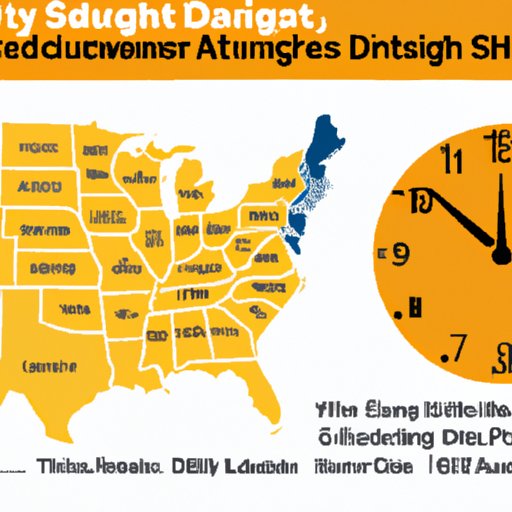 Exploring the 5 US States That Do Not Observe Daylight Savings Time