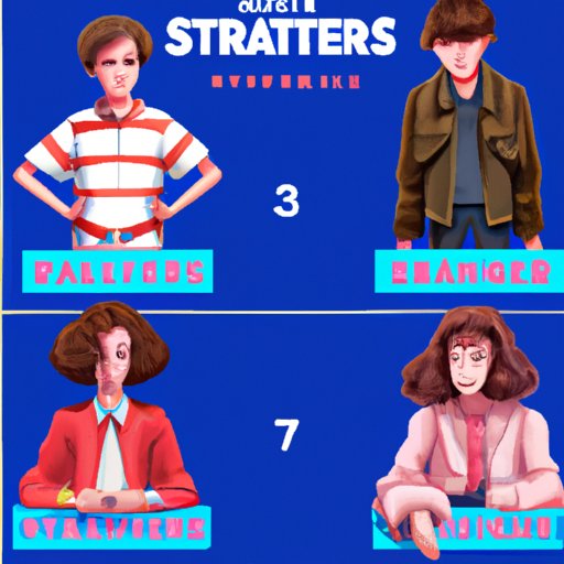 Which Stranger Things Season 4 Character Are You? Take This Quiz and Find Out