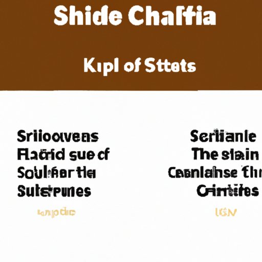 Which Stray Kids Member Is Your Soulmate? Find Out Here