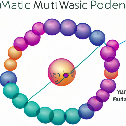 Exploring Subatomic Particles: The Smallest of Them All