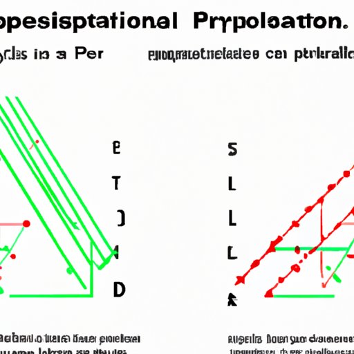 How to Spot Proportional Relationships in Tables of Ordered Pairs: A Comprehensive Guide