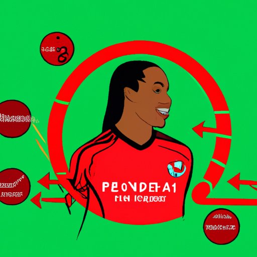 Ronaldinho’s Team: A Comprehensive Guide to His Career Path and Current Status