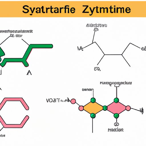 Enzyme Substrate Reactant Catalyst Product: Understanding Key Terms in Catalytic Reactions