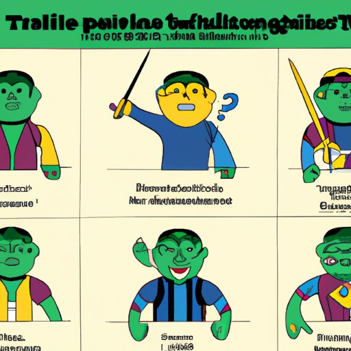 Which TMNT are You? A Comprehensive Guide to Discovering Your Inner Turtle