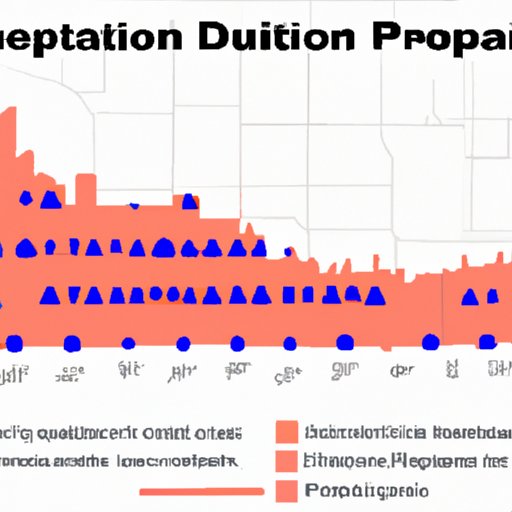 Which US State has the Highest Population: A Comprehensive Guide