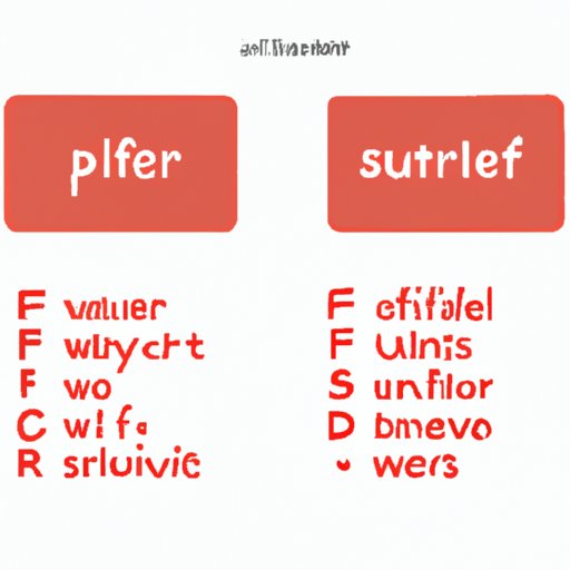 Exploring Reverse Suffixes: Breaking Down the Meaning of ‘Prewrite’, ‘Happiness’, and ‘Disbelief’
