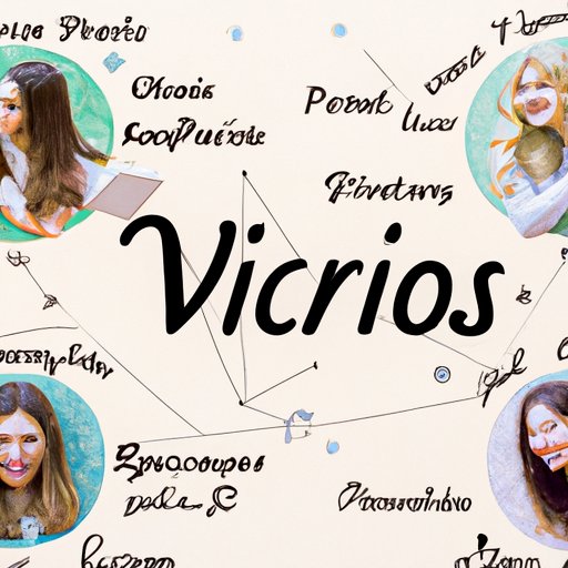 Which Zodiac Sign Has the Least Friends? Exploring the Connection Between Personality and Social Skills