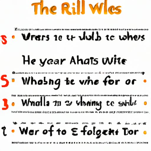 The 5W+H Rule: The Ultimate Guide to Effective Writing and Problem-Solving