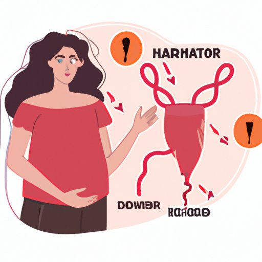 Why Am I Bleeding During Ovulation? Understanding the Causes, Impacts, and Taboos