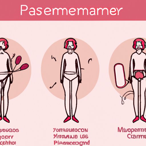 Why am I Cramping One Week After My Period?