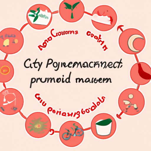 Why Am I Having Cramps Right After My Period? Understanding Post-Menstrual Cramps