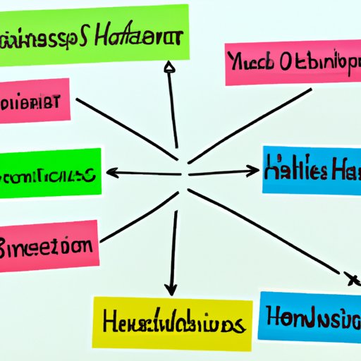 Why Am I Never Happy? Understanding the Root Causes and Finding Solutions