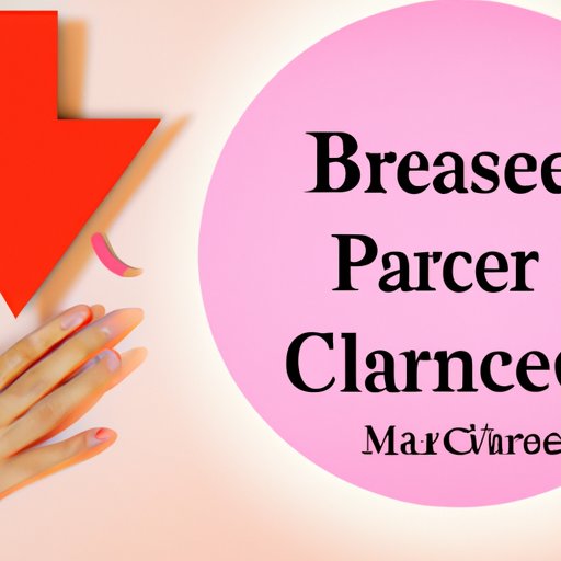 Why Are My Breasts Sore One Week After My Period? Understanding and Managing Post-Menstrual Breast Pain