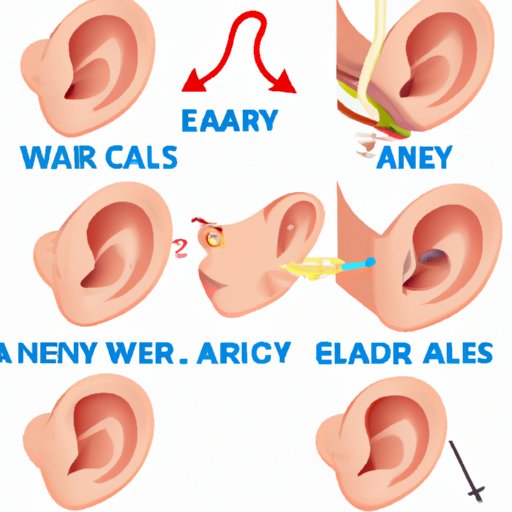 Why Are My Ears Itchy Inside: Understanding the Causes and Treatments for Itchy Ears