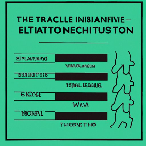 Why Are We Ticklish: The Science, Evolutionary Reasons, and Health Benefits