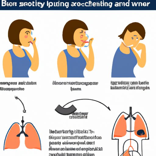 Why Can’t I Breathe When I Lay Down? Investigating Medical Reasons, Lifestyle Factors, Breathing Techniques, and Prevention Tips to Improve Breathing While Sleeping