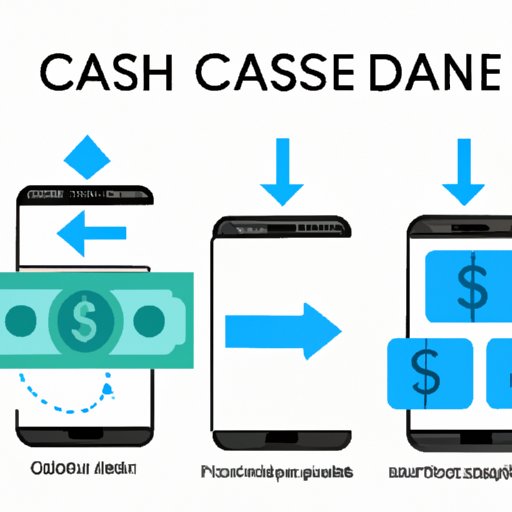 Why Can’t I Deposit a Check on Cash App? | Understanding the Restrictions, Troubleshooting Techniques, and Alternative Methods