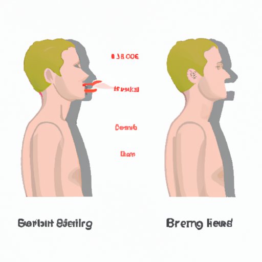 Why Can’t I Take a Deep Breath? Understanding and Managing Shortness of Breath