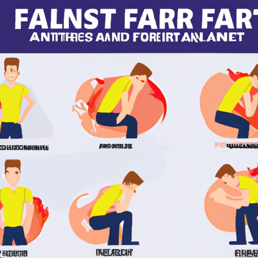 Why Can’t I Fart? Understanding the Causes, Impacts, and Solutions