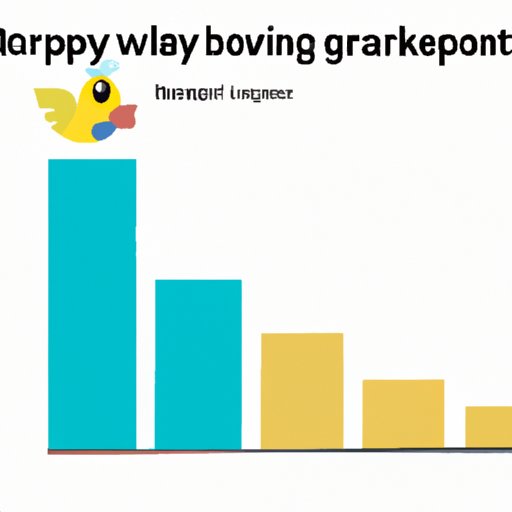 The Rise and Fall of Flappy Bird: Understanding Its Sudden Removal