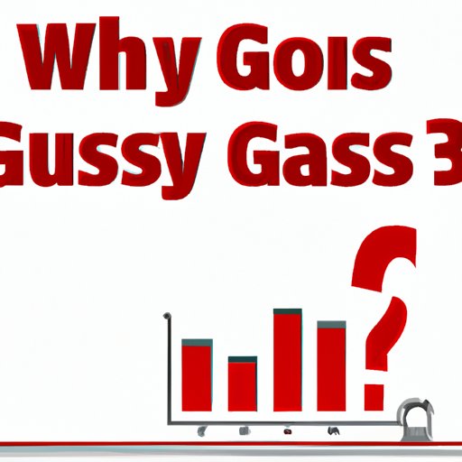Why Did Gas Go Up? Understanding the Factors that Influence Gas Prices