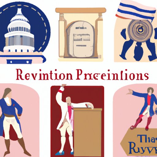 Why Did the First Continental Congress Meet? Exploring Its Historical Background and Impact on American History