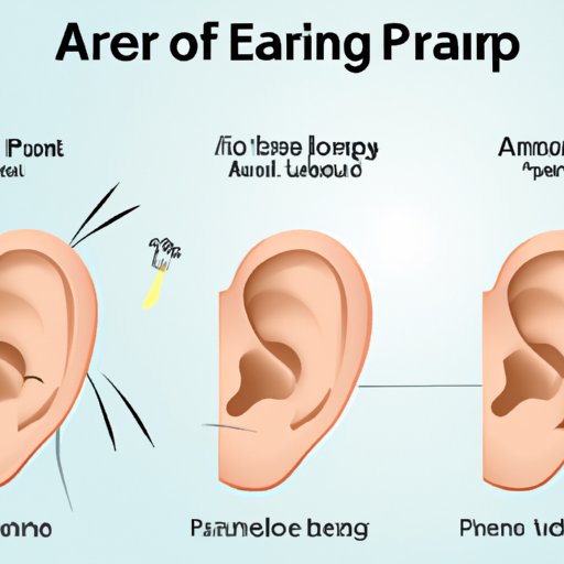 Why Do Ears Pop? Exploring the Science and Solutions
