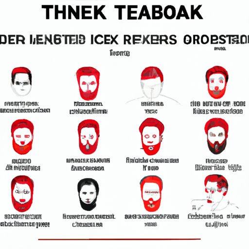 Exploring the Phenomenon of Red Beards on TikTok: Science, Social Significance, and Style Tips