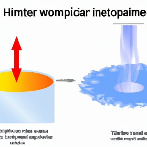 Why Does Hot Water Freeze Faster? Exploring the Science Behind the Mpemba Effect