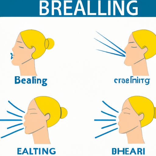 Why Do I Breathe So Loud? Understanding the Causes and Solutions