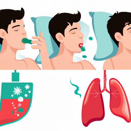 Why Do I Cough More When I Lie Down? Exploring the Connection between Sleep and Coughing