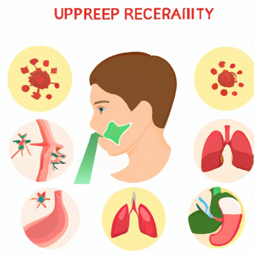 Why Do I Keep Getting Upper Respiratory Infections? Causes, Prevention, and Treatment