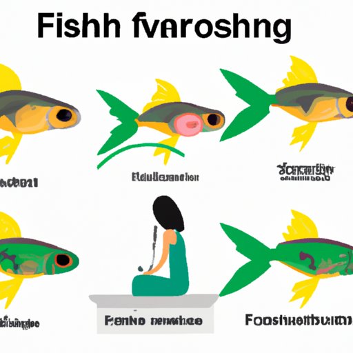 Why Do I Smell Like Fish? Understanding Causes and Treatment Options