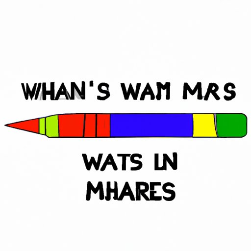 Why Do Marines Eat Crayons? An Exploration of Military Culture and the Origins of a Meme