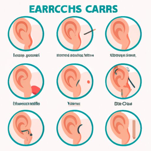 Why Do My Ears Itch Everyday: Understanding the Causes and Solutions